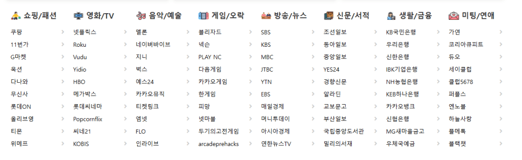 링크짱의 다양한 카테고리들